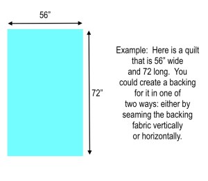 How to Make a Super Easy Quilt Back | Beech Tree Lane Handmade