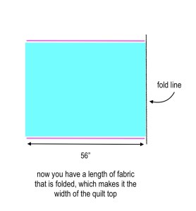 How to Make a Super Easy Quilt Back | Beech Tree Lane Handmade